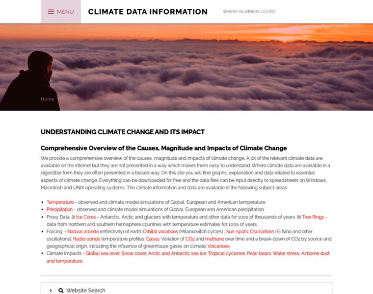 Climatedata.info thumbnail