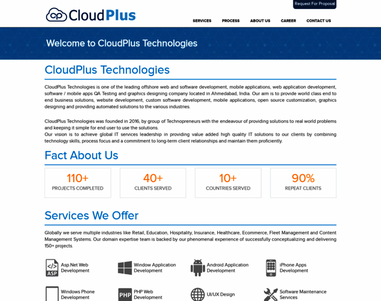Cloudplustechnologies.com thumbnail