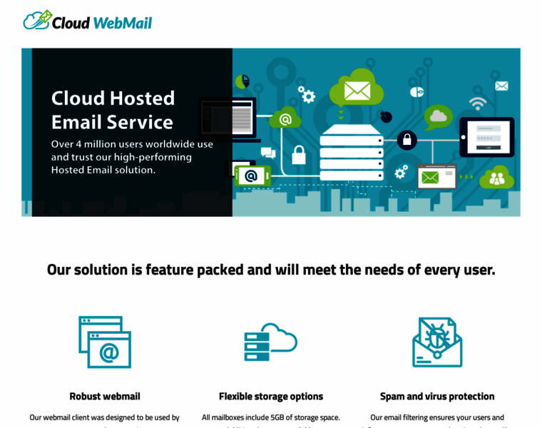 Cloudwebmail.net thumbnail