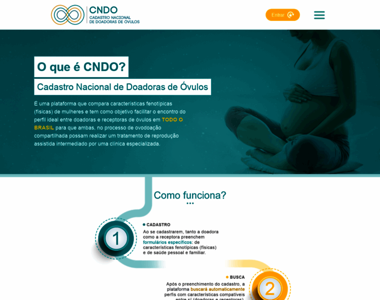 Cndo.com.br thumbnail