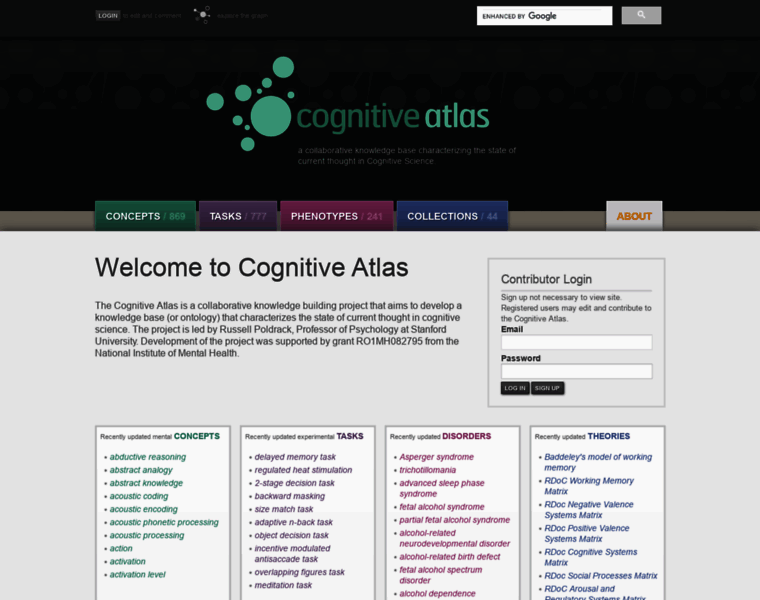 Cognitiveatlas.org thumbnail