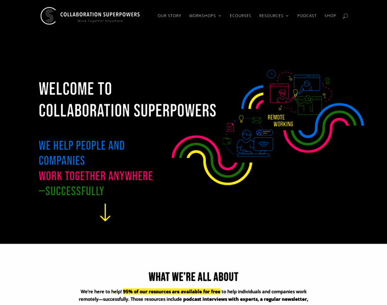 Collaborationsuperpowers.com thumbnail