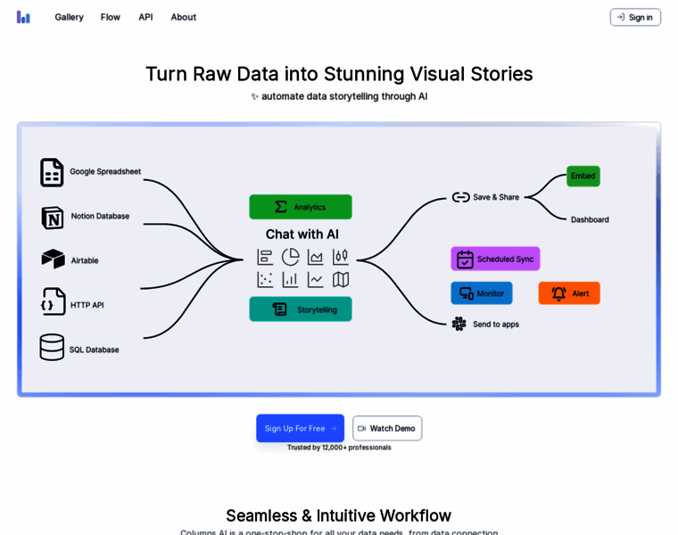 columns.ai at WI. Columns AI: clean, automate and visualize.