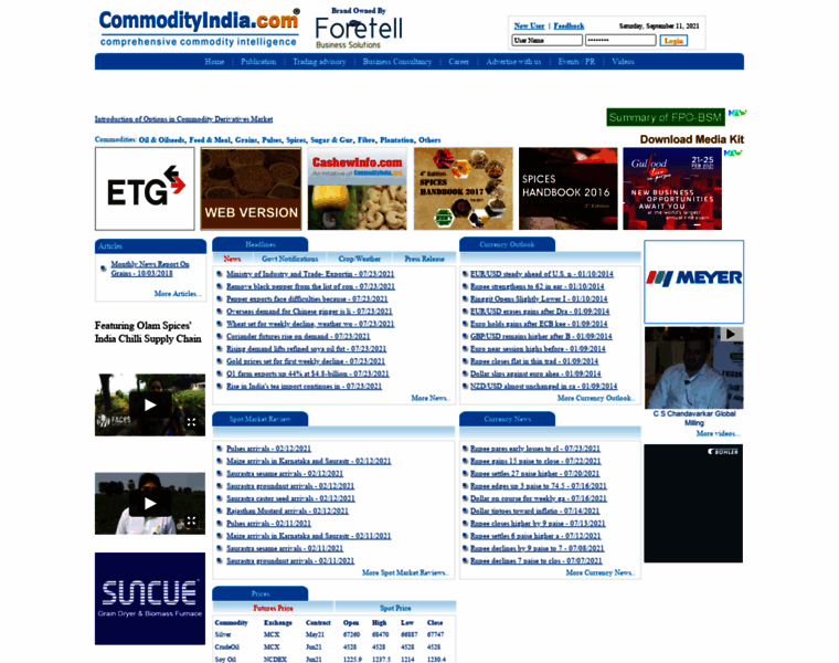 Commodityindia.com thumbnail