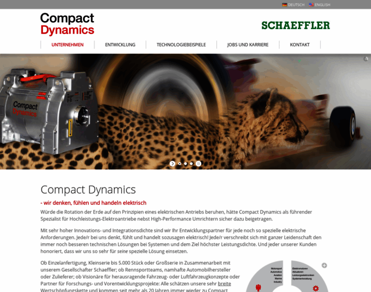 Compact-dynamics.de thumbnail