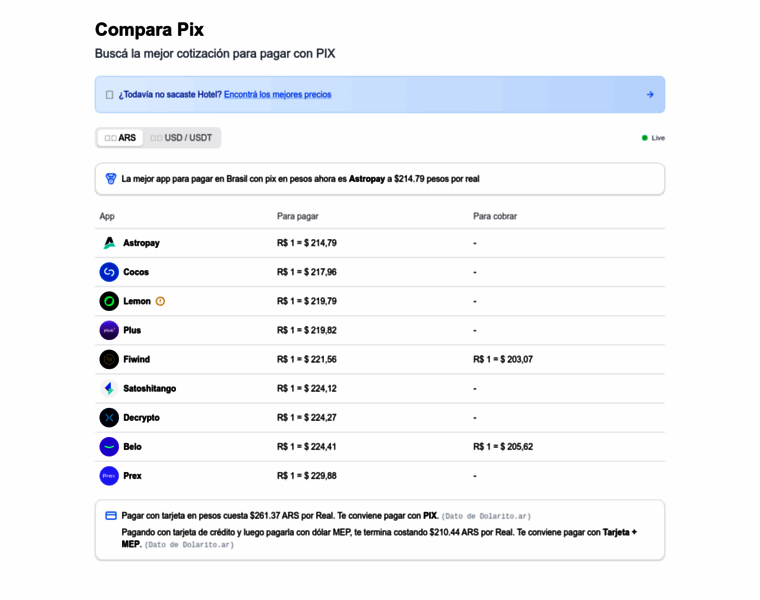Comparapix.ar thumbnail