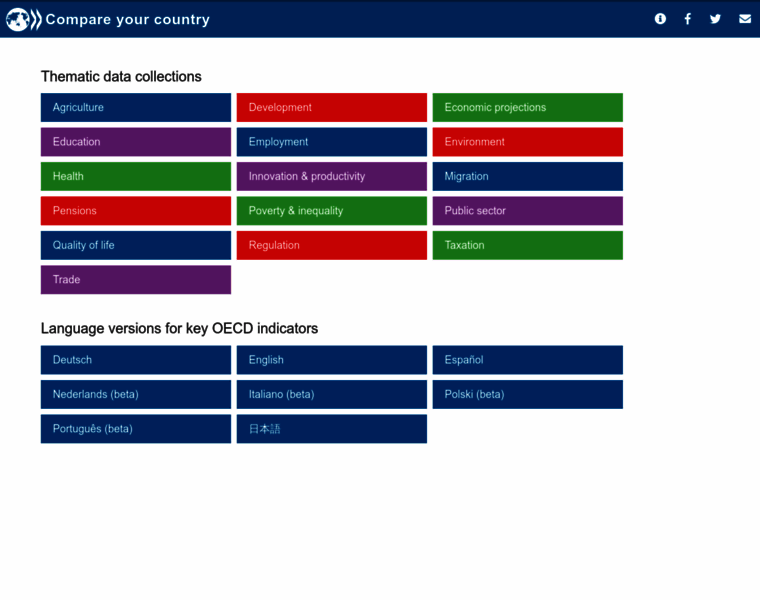 Compareyourcountry.org thumbnail Compareyourcountry.org thumbnail