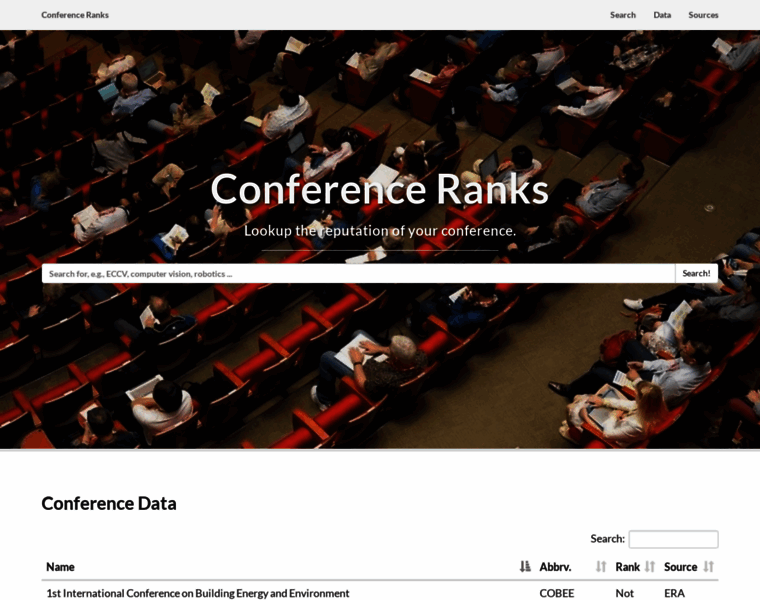 Conferenceranks.com thumbnail
