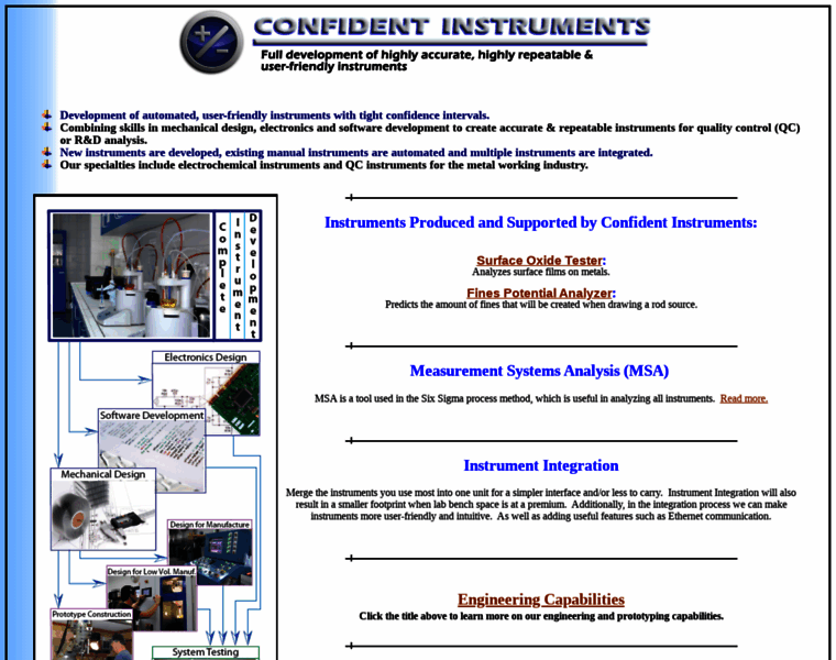 Confident-instruments.com thumbnail