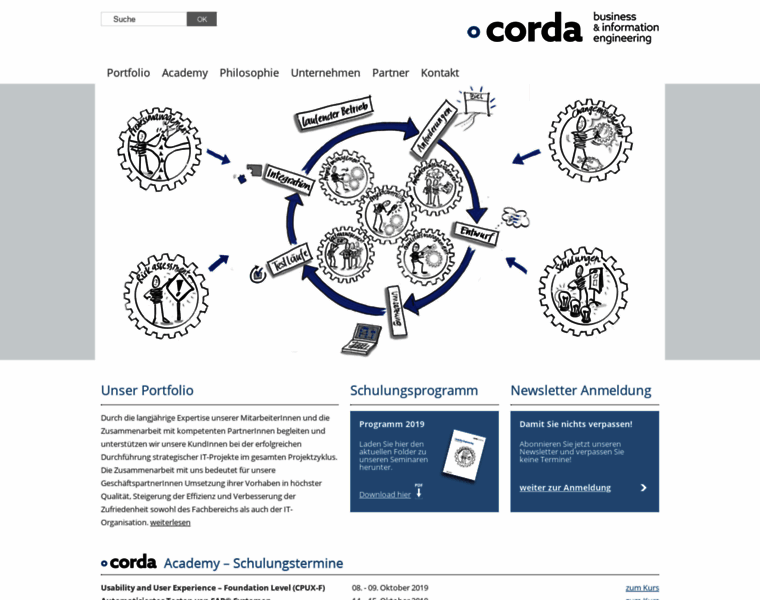 Corda.at thumbnail