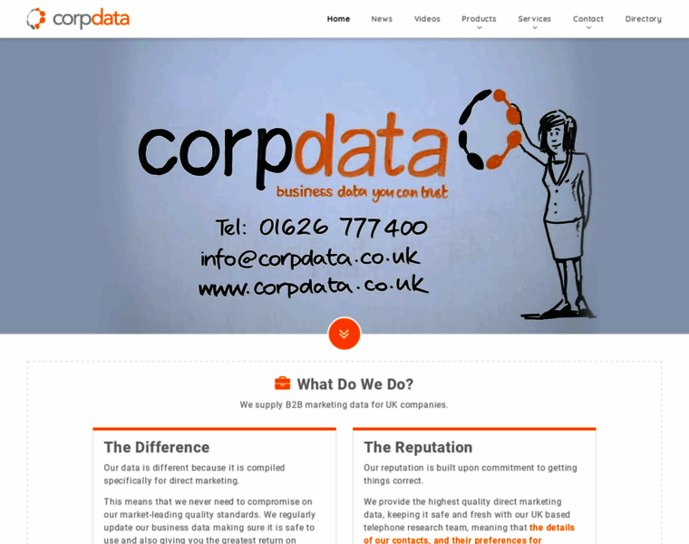 Corpdata.co.uk thumbnail
