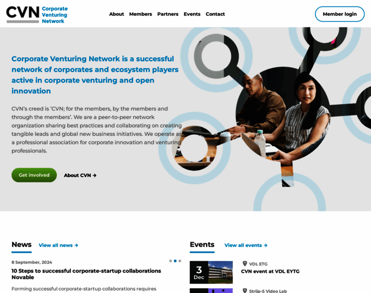 Corporateventuringnetwork.com thumbnail