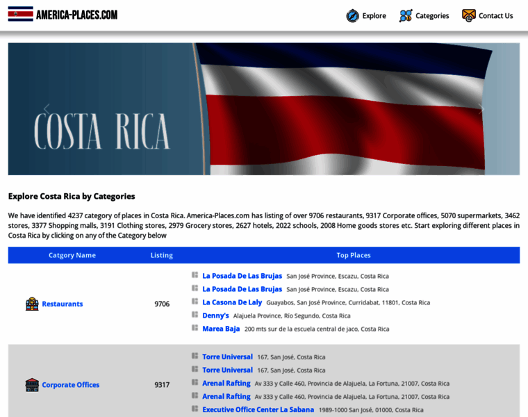 Costa-rica.america-places.com thumbnail