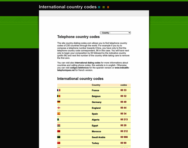 Country-dialing-codes.com thumbnail