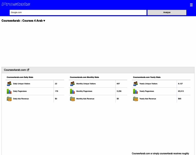 Courses4arab.com.prostats.org thumbnail