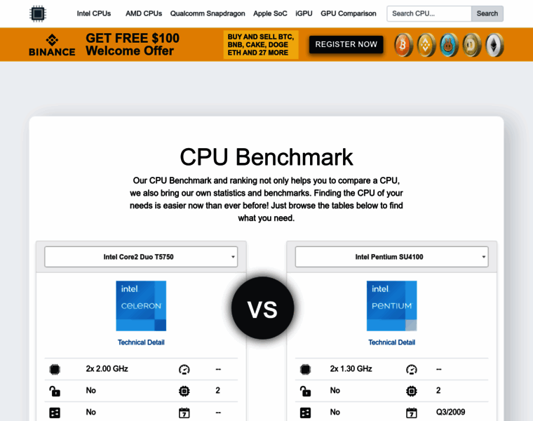 Cpu-benchmark.org thumbnail