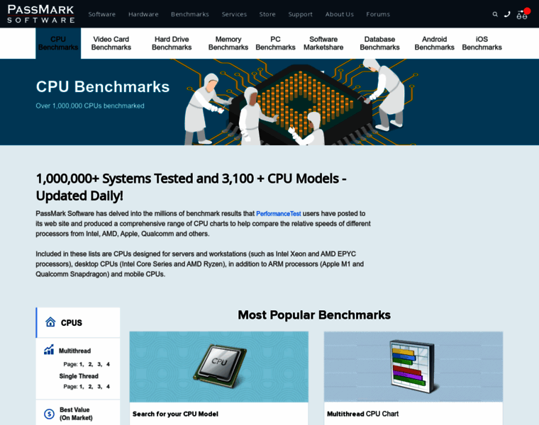 Cpubenchmark.net thumbnail Cpubenchmark.net thumbnail