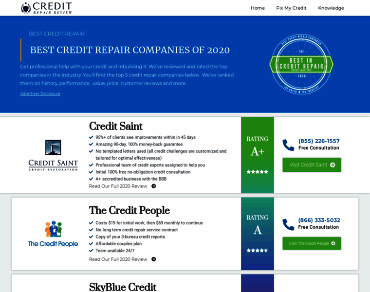 Creditrepairreview.com thumbnail
