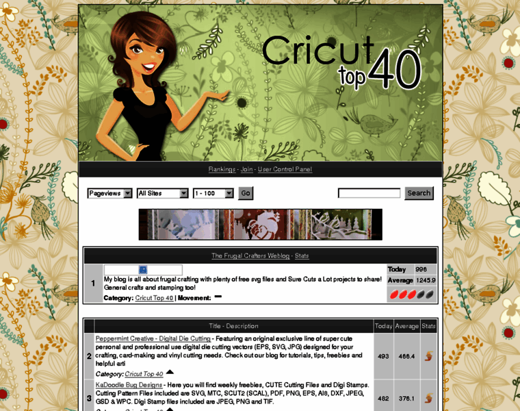 Cricuttop40.com thumbnail