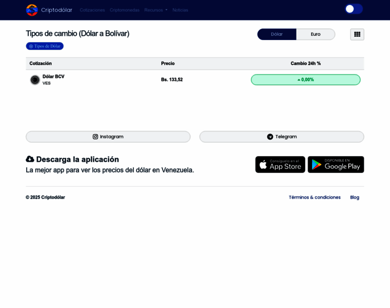 Criptodolar.net thumbnail