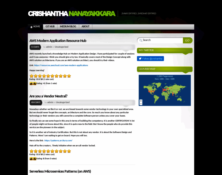 Crishantha.com thumbnail
