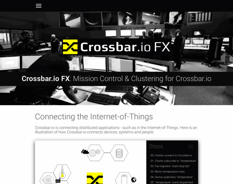 Crossbario.com thumbnail