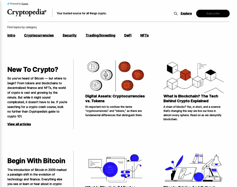 Cryptopedia.com thumbnail