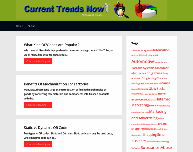 Current-trends-now.com thumbnail