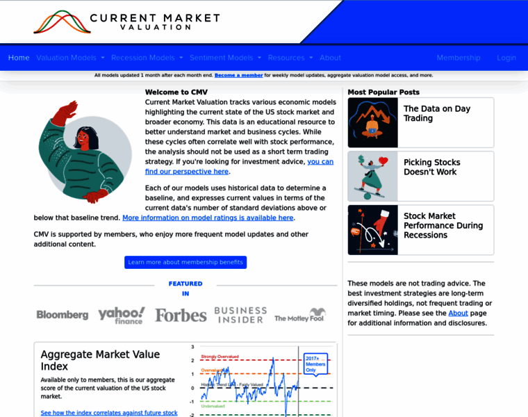 Currentmarketvaluation.com thumbnail