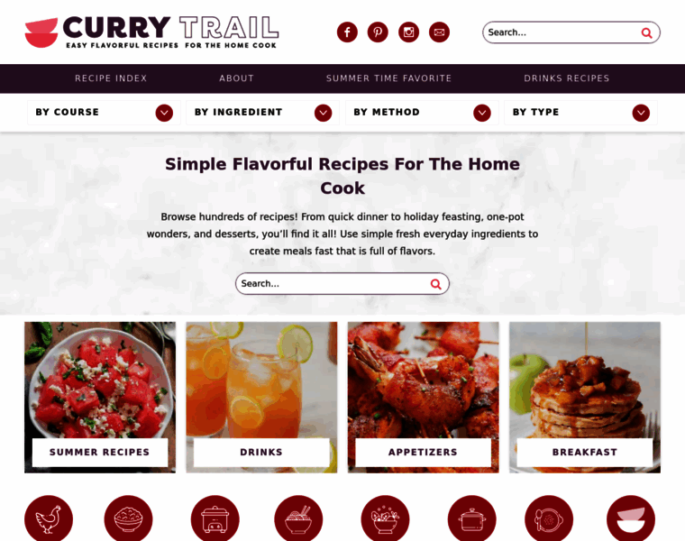 Currytrail.in thumbnail