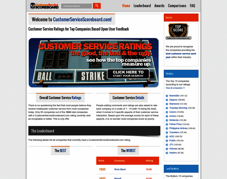 Customerservicescoreboard.com thumbnail