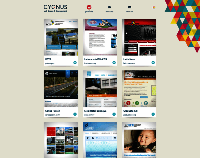 Cygnus.com.uy thumbnail