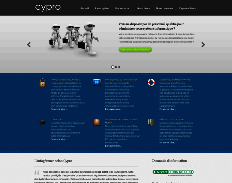 Cypro-interactive.com thumbnail