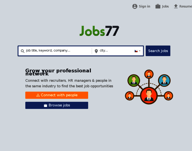 Cz.jobs77.com thumbnail