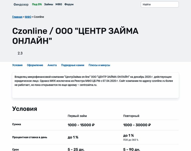Czonline.ru thumbnail