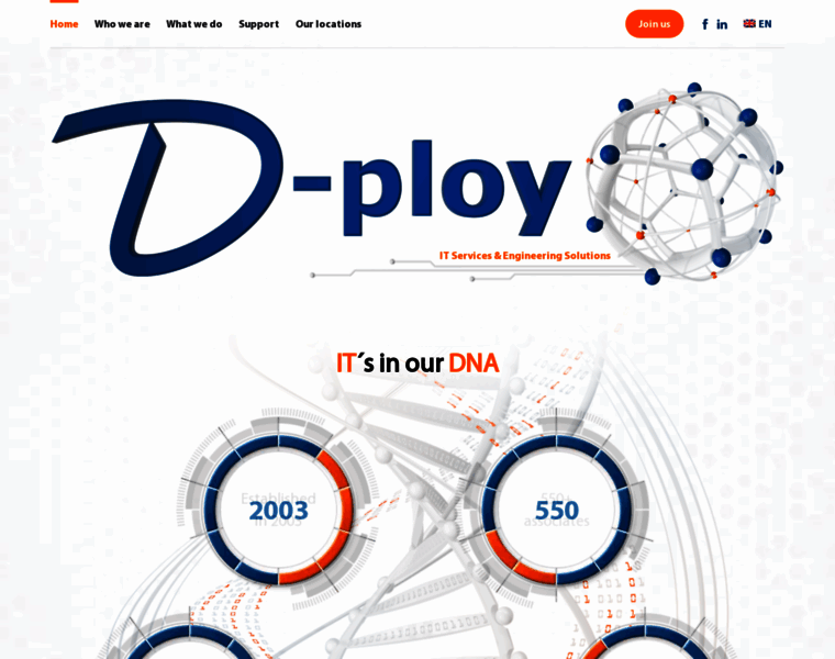 D-ploy.ch thumbnail