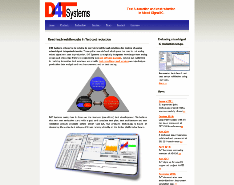 D4t-systems.com thumbnail