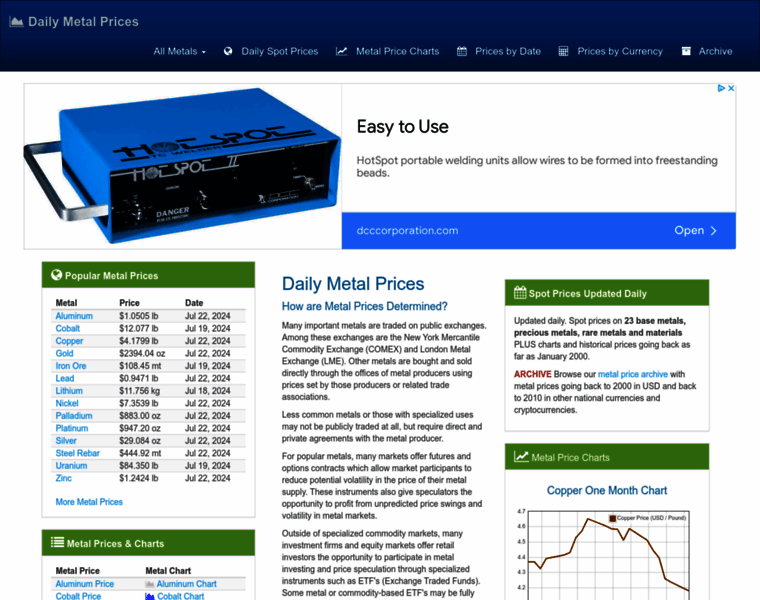 Dailymetalprice.com thumbnail