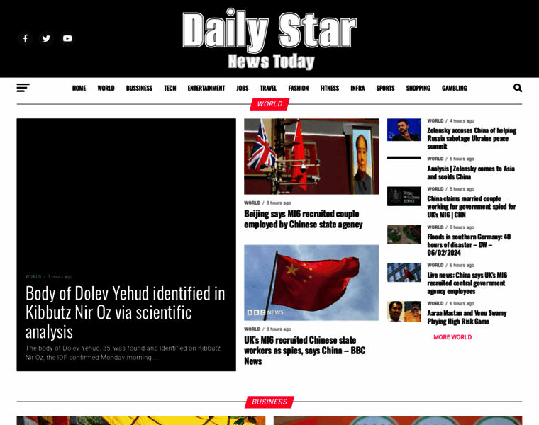 Dailystarnewstoday.com thumbnail