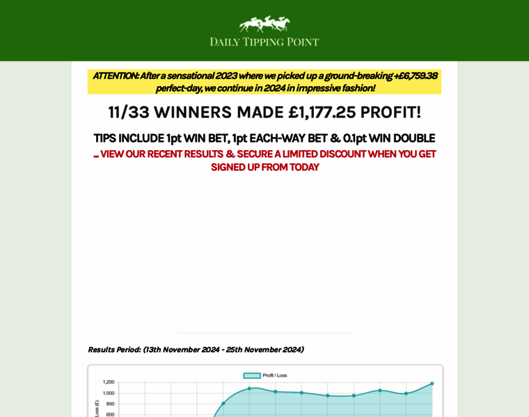 Dailytippingpoint.com thumbnail