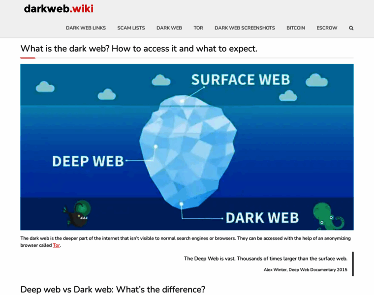 Darkweb.wiki thumbnail