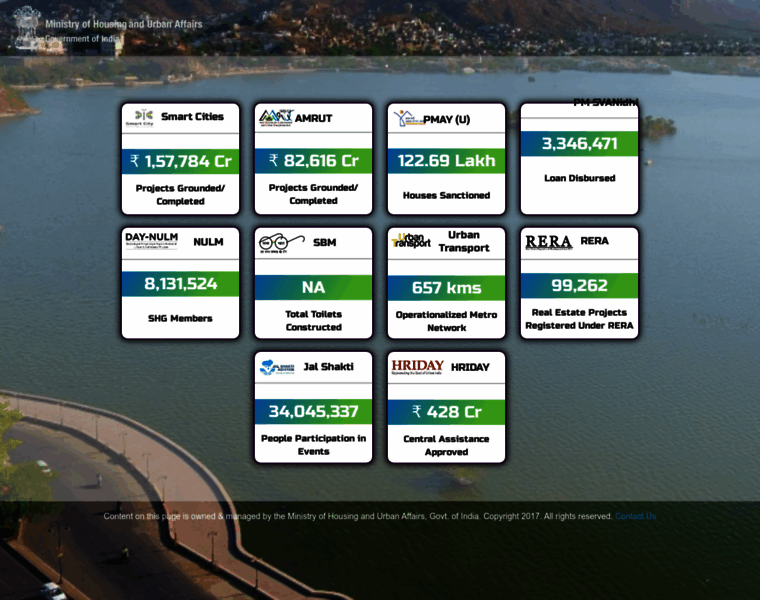 Dashboard.mohua.gov.in thumbnail