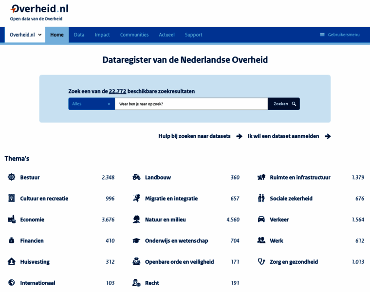 Data.overheid.nl thumbnail