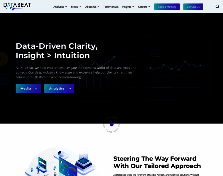 Databeat.co.in thumbnail Databeat.co.in thumbnail