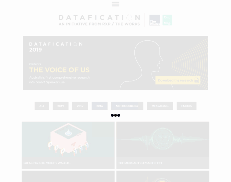 Datafication.com.au thumbnail