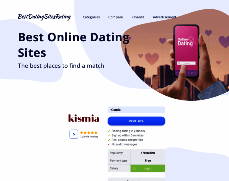 Dating-reviews-guide.com thumbnail