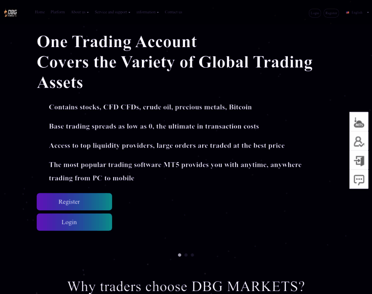 Dbg-markets.cc thumbnail Dbg-markets.cc thumbnail