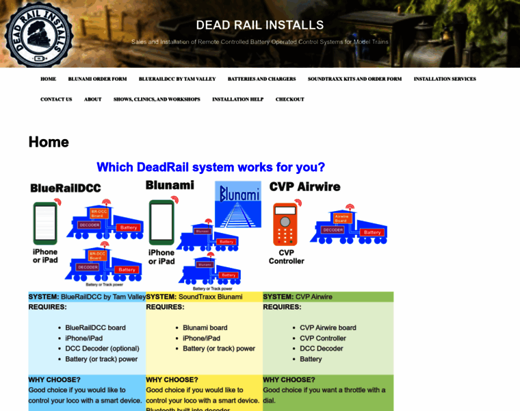 Deadrailinstalls.com thumbnail