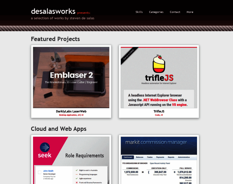 Desalasworks.com thumbnail