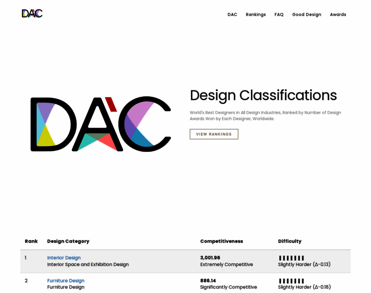 Designclassifications.com thumbnail